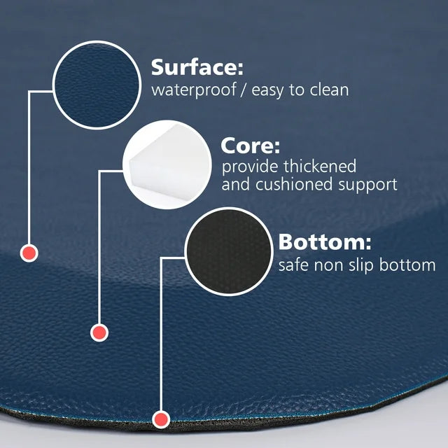 HOMWOO Anti Fatigue Kitchen Mat, Cushioned Floor Mat, 40"x20" Comfort Standing Office Desk Mat,Thick Kitchen Rugs for Home, Pu, Blue