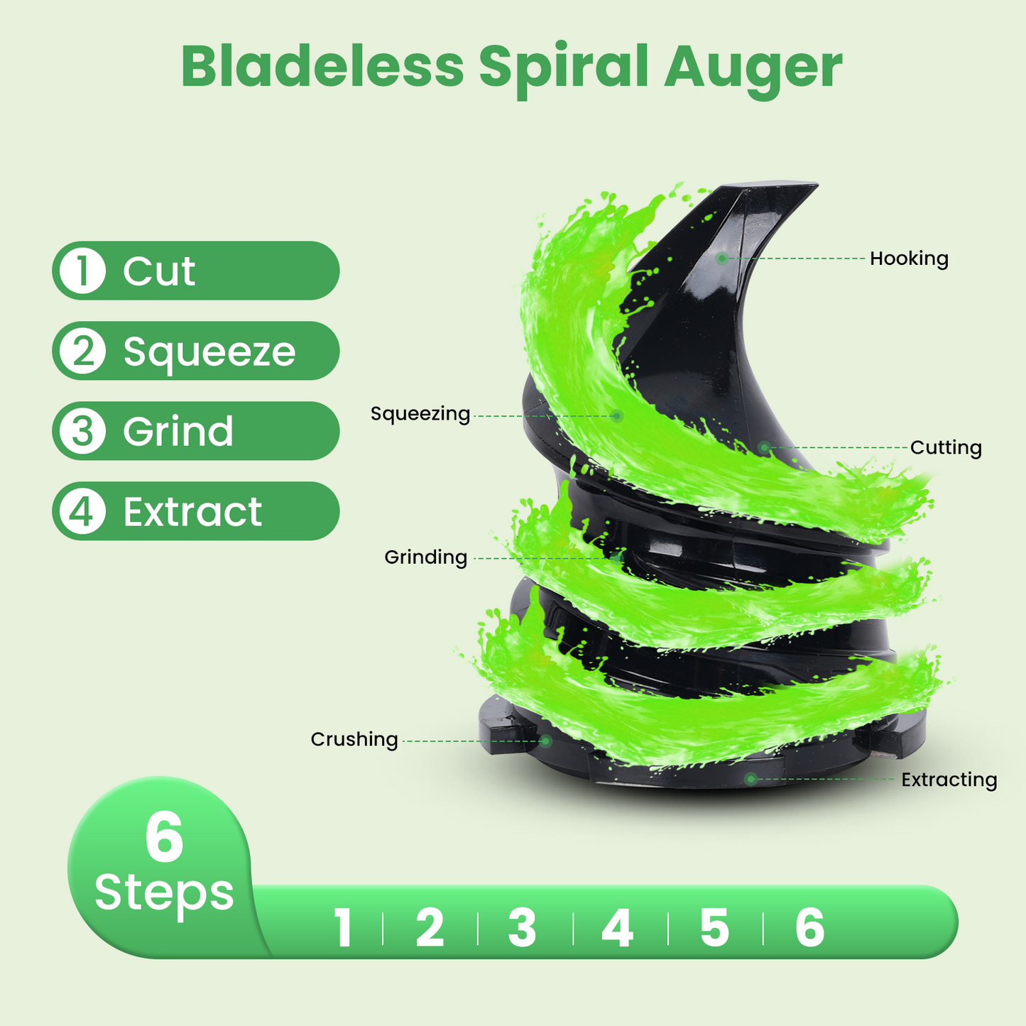 Juicer Machines, Cold Press Juicer with 800 ml Juice Cup, 95% High Juice Yield Slow Masticating Juicer, with Reverse Function, for Whole Vegetables and Fruits, Black