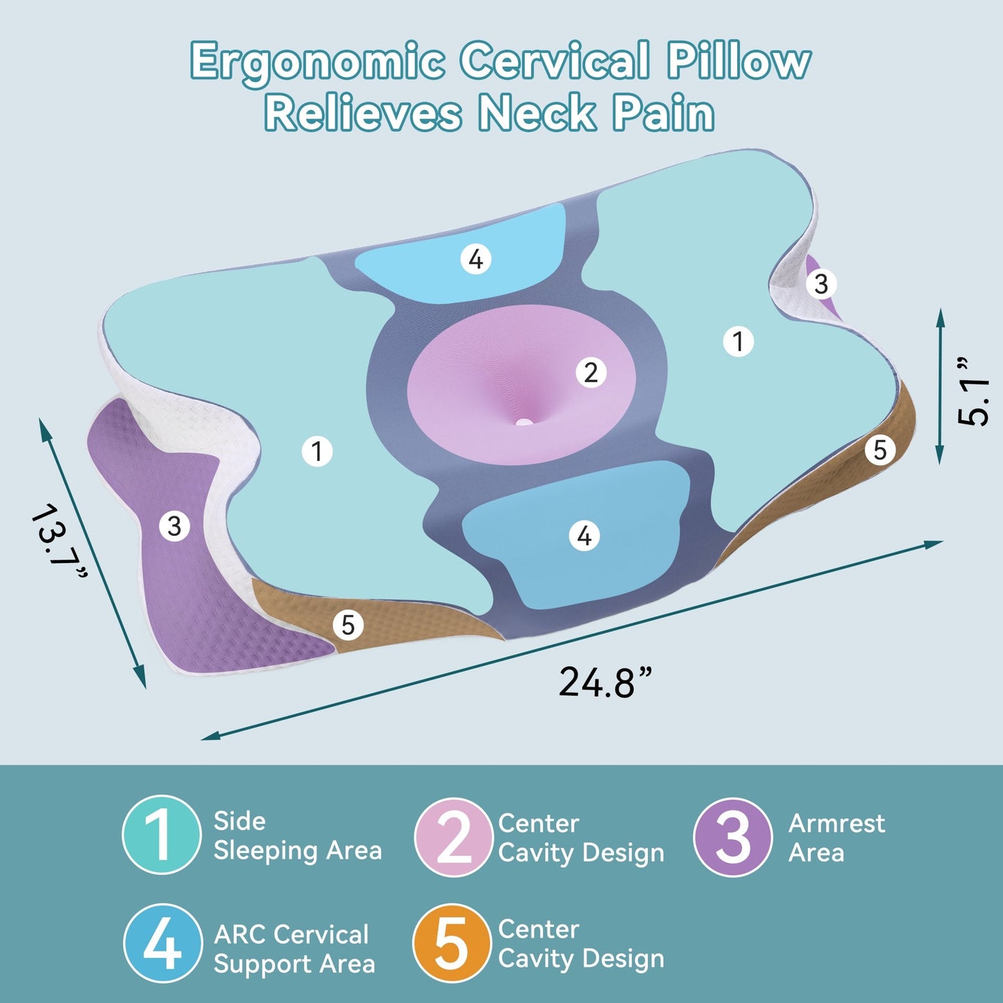 GTNSHUAI Neck Pillow Memory Foam for Pain Relief Bed Cervical Pillow for Sleeping, Gray