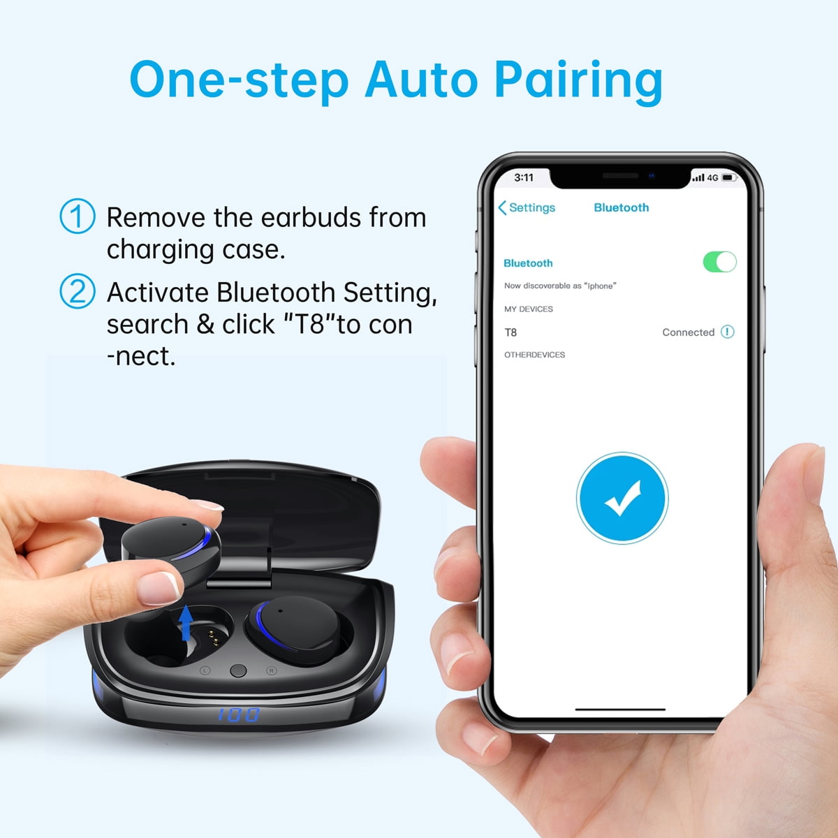 Wireless Bluetooth Earbuds F9-5 for All Samsung, S23/S22/S21/S20/5G/Galaxy A,Z,NOTE, All Iphone X/11/SE/12/13/14, Headphones F9 TWS and IPX7 Waterproof with 2000mAh Case