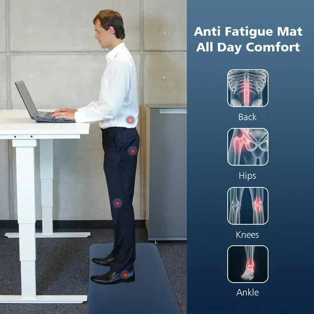 HOMWOO Anti Fatigue Kitchen Mat, Cushioned Floor Mat, 40"x20" Comfort Standing Office Desk Mat,Thick Kitchen Rugs for Home, Pu, Blue