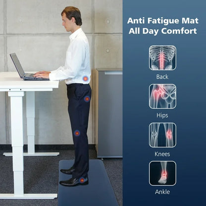 HOMWOO Anti Fatigue Kitchen Mat, Cushioned Floor Mat, 40"x20" Comfort Standing Office Desk Mat,Thick Kitchen Rugs for Home, Pu, Blue