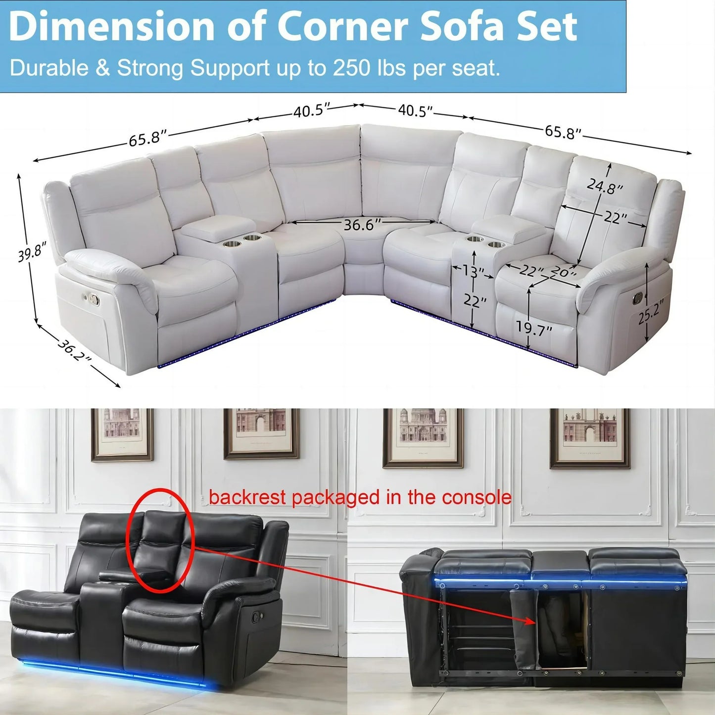 ELIASER Manual Recliner Sofa Sets with LED Lights,Faux Leather Reclining Sectional Couch for Living Room Furniture Sets with USB Port,Storage Console Cup Holders White