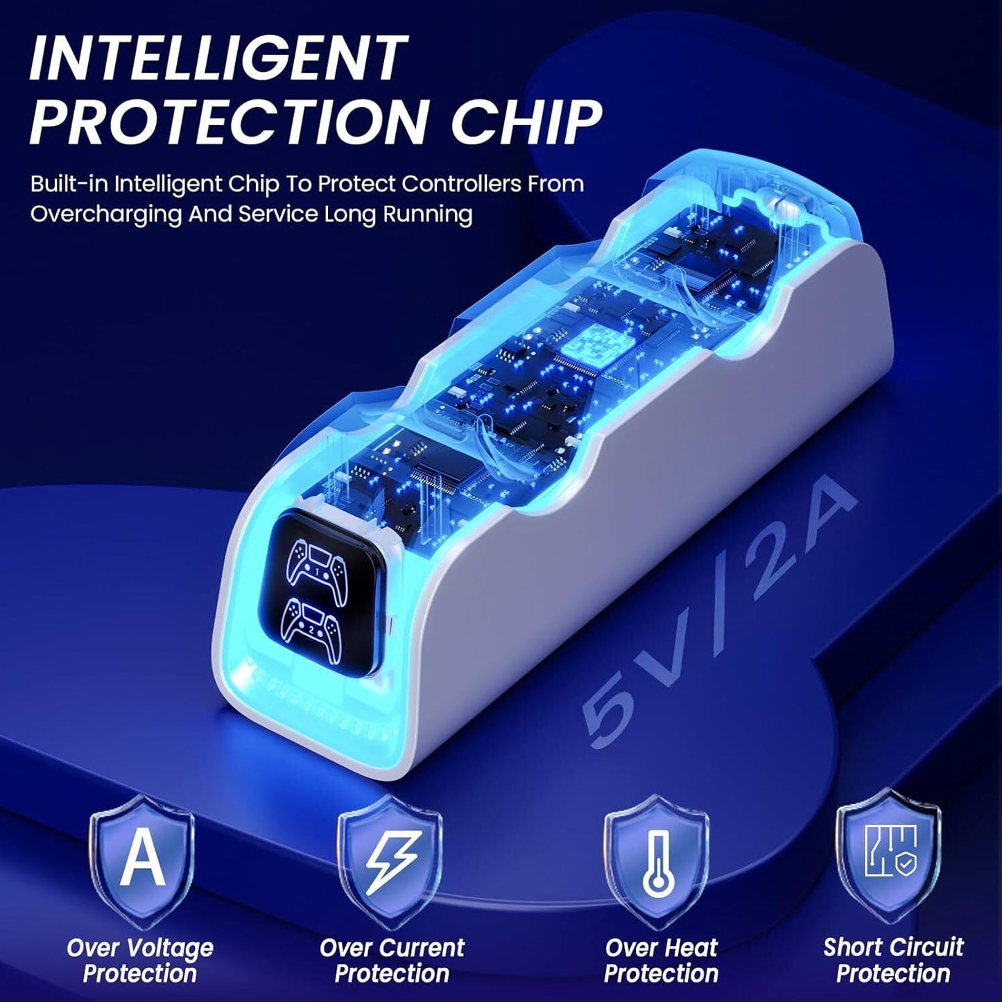 PS5 Controller Charger,PlayStation Charging Dock for PlayStation 5 Dualsense Edge with 6 LED & RGB Mode,Overcharge Protection Fast Controller Charging Station Stand Skin with Cable for Game Console