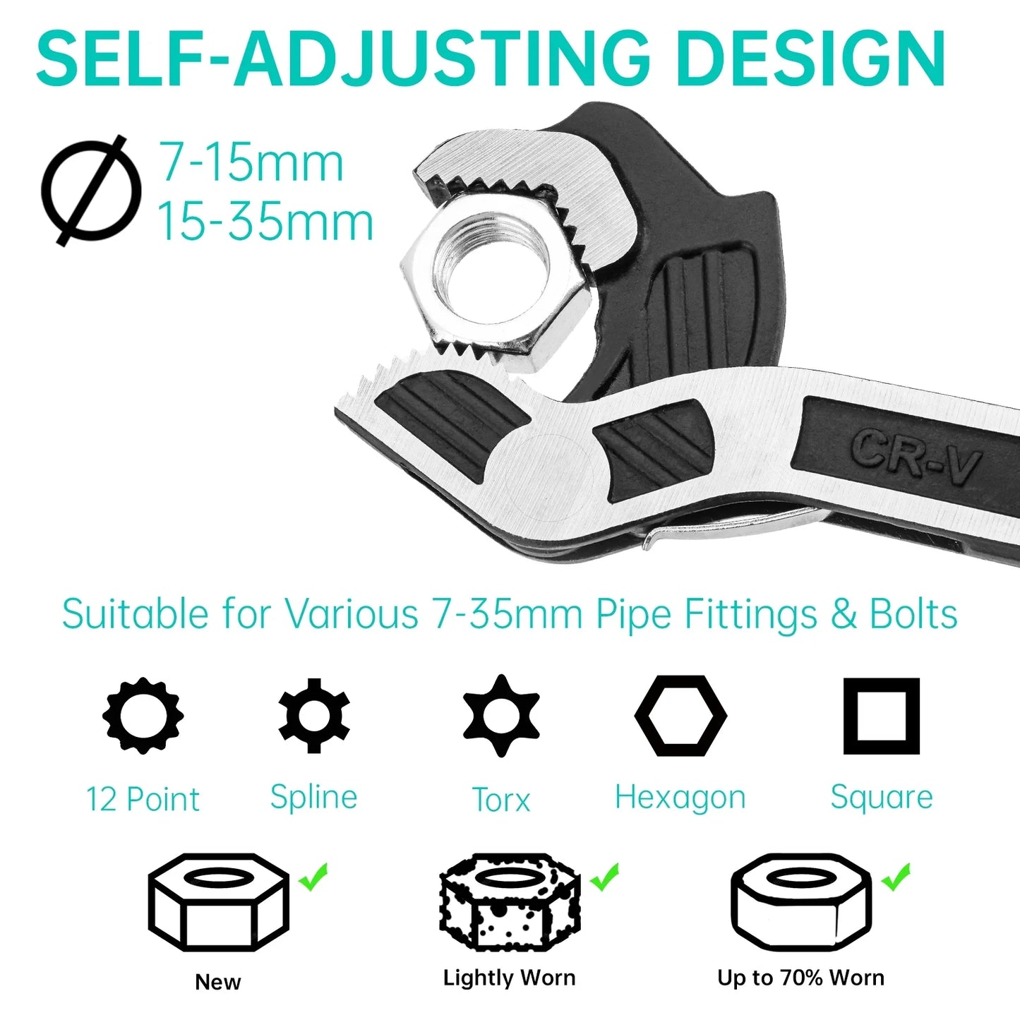 Tomorotec 2-Pack Adjustable Wrenches for Home, Auto, Bike Repairs - Self-Locking Quick-Adjust Durable CR-V Construction Fits 0.28"-1.38", Ergonomic TPR Handle Lightweight Design for Reduced Fatigue