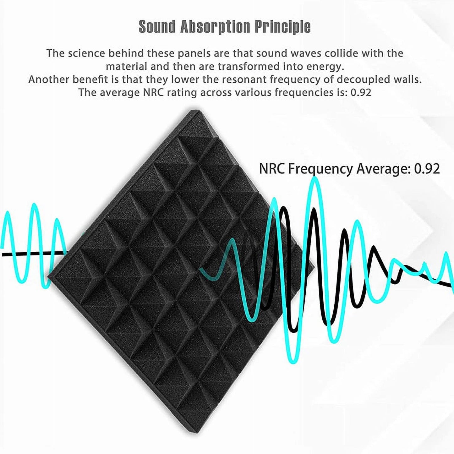 Geepro 8 Pcs/set Soundproofing Foam Studio Acoustic Panels Pyramid Fireproof Panels Foam Tiles Sound Insulation Absorbing, 12x12x2 inch