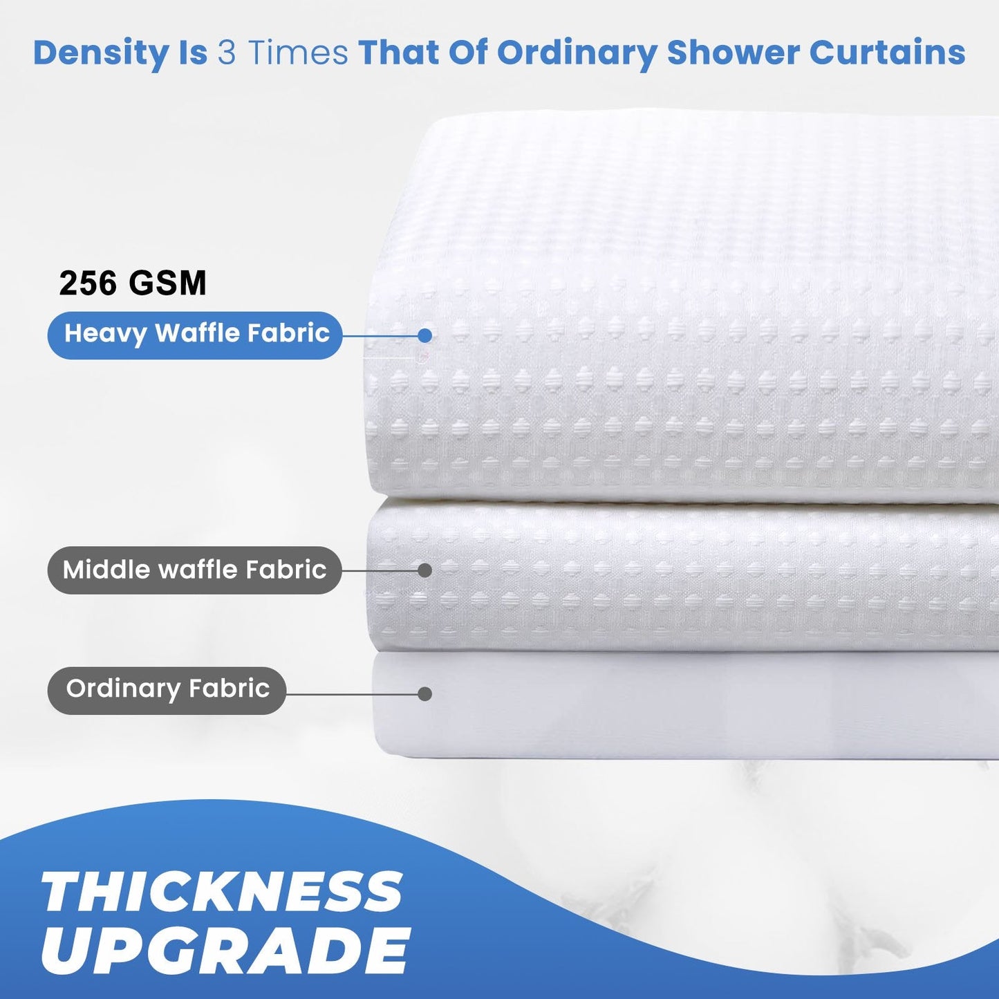 TURKIO Fabric Shower Curtain White Waffle Bathroom Curtain,Water-Repellent,Hotel Grade 72"x72"