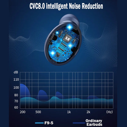 Wireless Earbuds, Bluetooth 5.1 Earbuds with 140H Playtime, Bluetooth Headphones Noise Cancelling Stereo Bass Wireless Ear... Wireless Earbuds, Bluetooth 5.1 Earbuds with 140H Playtime, Bluetooth Head