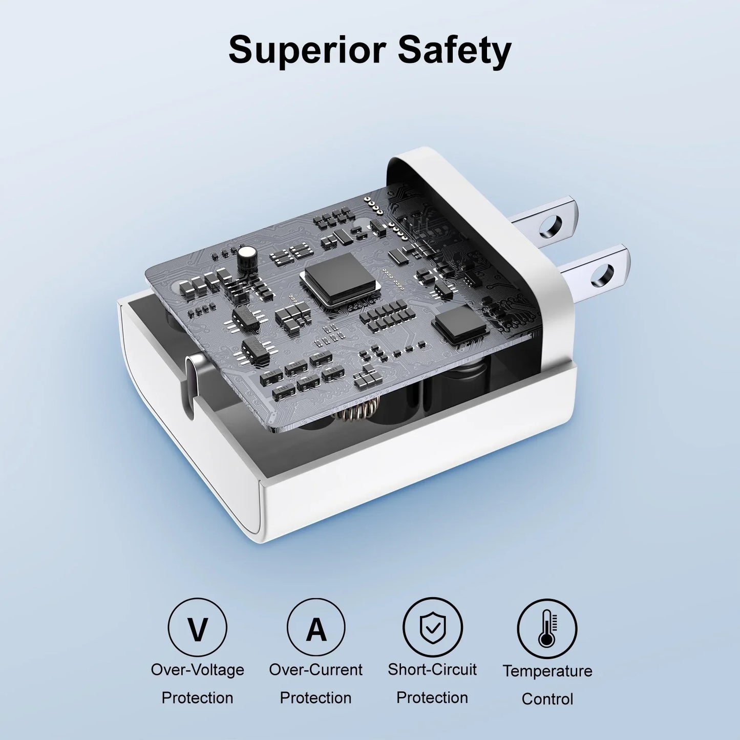 USB C Charger 2 Pack 20W PD White Fast Charger Block with 6FT USB C Cable Compatible with Android