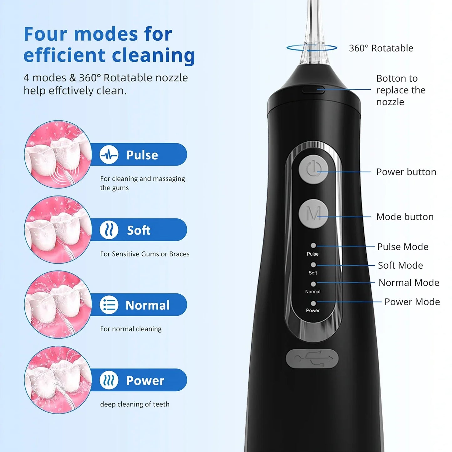 300ML Water Dental Flosser Cordless for Teeth, LCD Display Portable Water Flosser Cleaner Picks with 9 Modes 8 Jet Tips, IPX7 Waterproof Electric Flosser Oral Irrigator for Home Travel Office