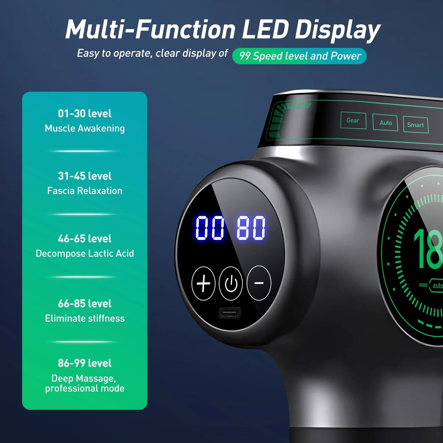 Massage Gun Deep Tissue, Muscle Percussion Back Neck Head Handheld Hammer Massager for Athletes, 99 Speed Level with LED Display Screen, Long Battery Life with 10 Heads