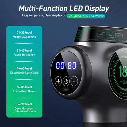 Massage Gun Deep Tissue, Muscle Percussion Back Neck Head Handheld Hammer Massager for Athletes, 99 Speed Level with LED Display Screen, Long Battery Life with 10 Heads