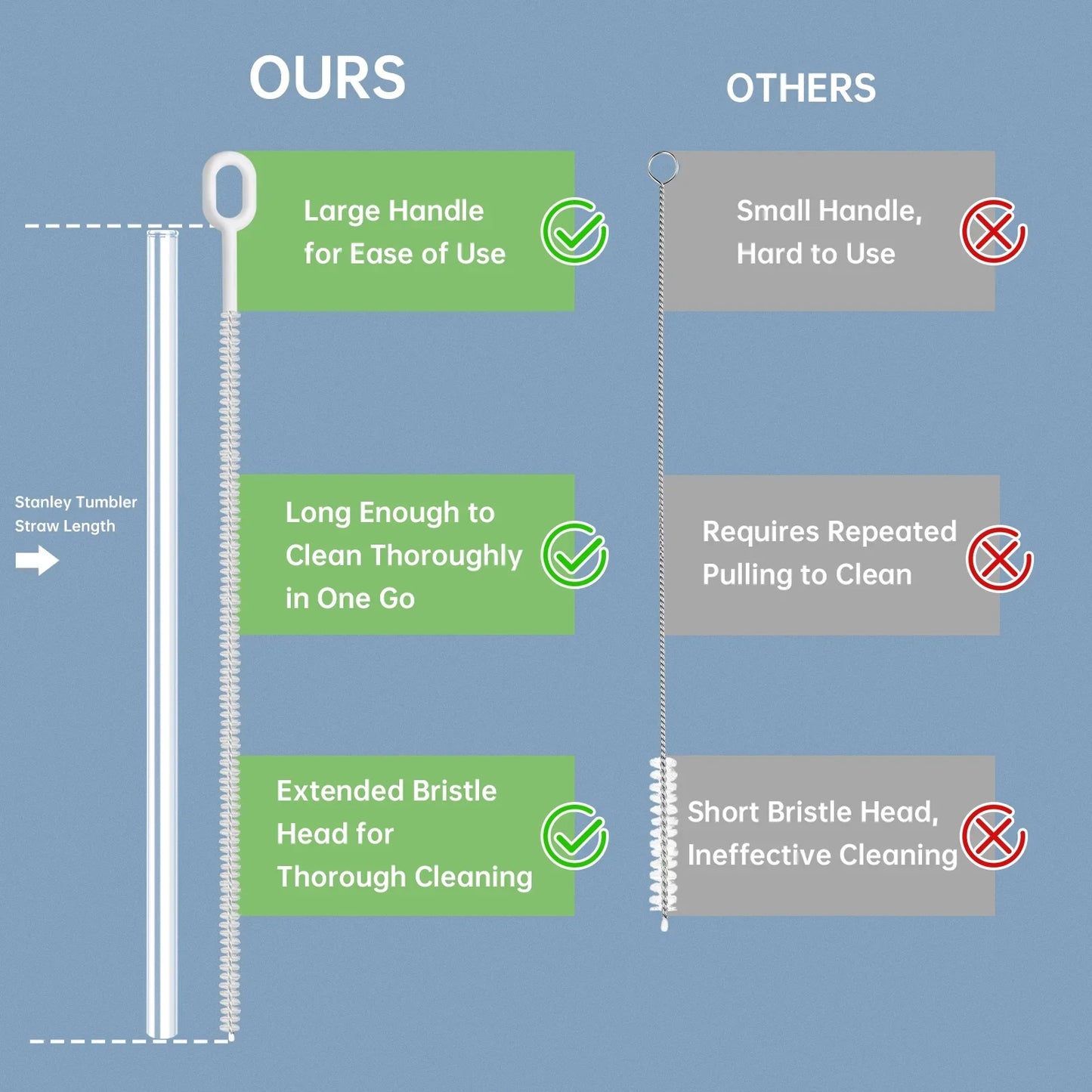 NiHome 12-Pack Heavy Duty Straw Cleaning Brushes for Stanley Tumbler, 6mm & 10mm Straw Cleaner Brush for Different Straw Sizes, 12" Extra Long Straw Brushes, Durable Nylon & Stainless Steel Reusable