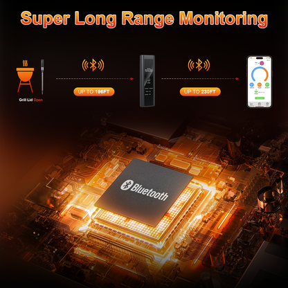 Long Range Wireless Meat Thermometer, Bluetooth Meat Thermometer for Turkey Beef Lamb, Smart Meat Thermometer for BBQ, Oven, Grill, Kitchen, Smoker, Rotisserie