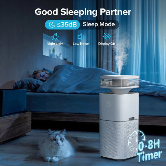 Havato 2 in 1 Air Purifier with Humidifier, 3 Stage Filters Quiet Air Cleaner, 4 Fan Modes & 4 Humidifying Modes, Auto Shut Off