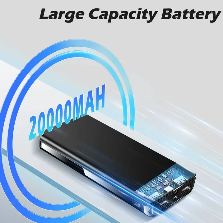 20000 mAh Portable Charger Power Bank Dual USB Battery Pack for iPhone, iPad, Galaxy, Android, Pixel and Tablet (Black)