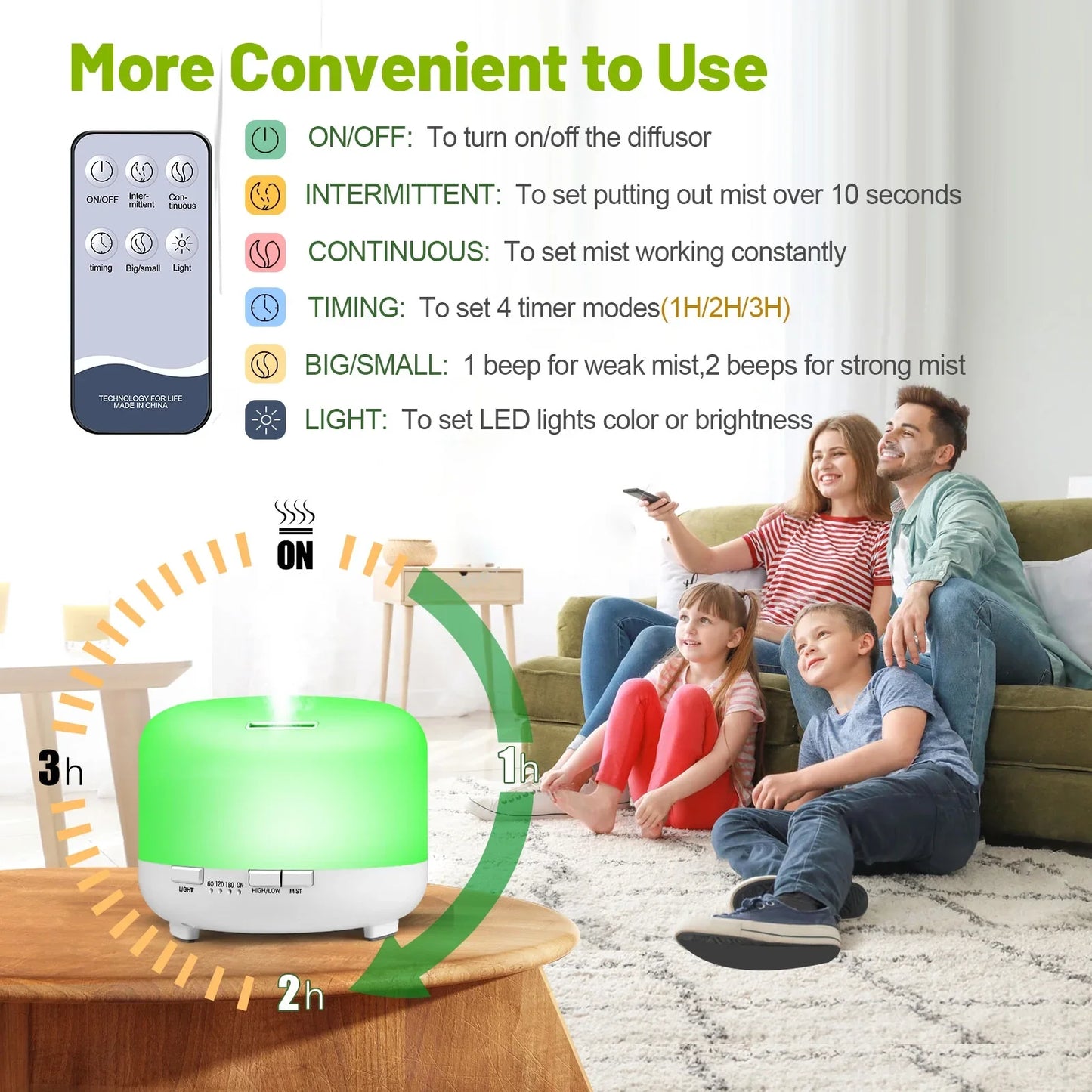 Fimilo Oil Diffuser with 6x10mL Essential Oils, 500ml Essential Oil Diffusers, Aromatherapy Diffuser, Diffusers for Essential Oils Large Room, Baby Room, Home(Pure White)