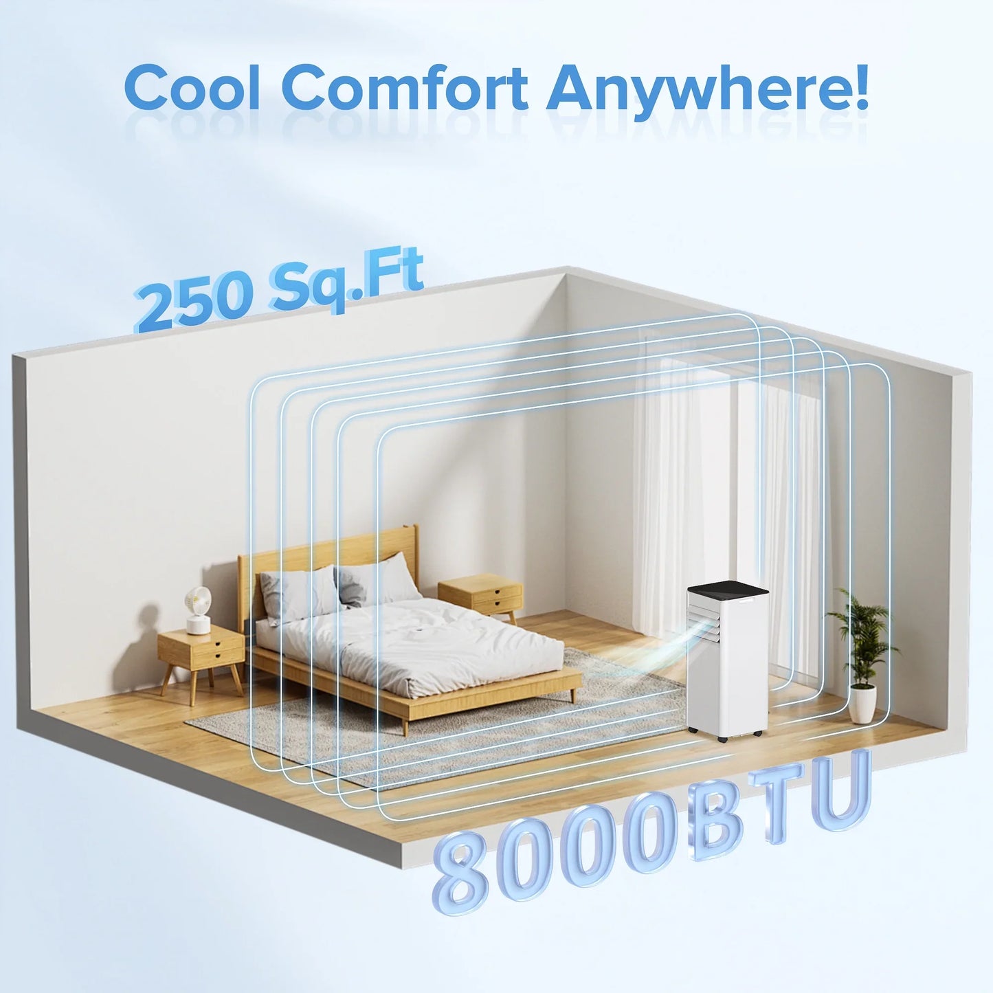 Havato 5000BTU (8000 BTU ASHRAE) Portable Air Conditioner, 4-in-1 AC unit, Cooling/Dehumidifier/Fan/Sleep,  Remote Control