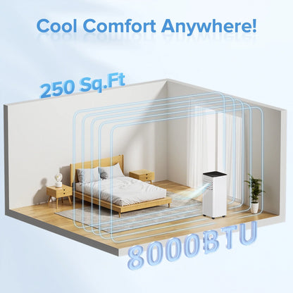 Havato 5000BTU (8000 BTU ASHRAE) Portable Air Conditioner, 4-in-1 AC unit, Cooling/Dehumidifier/Fan/Sleep,  Remote Control