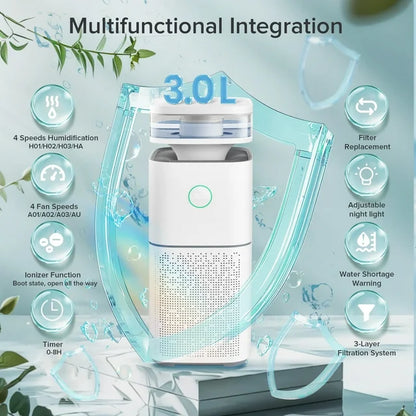 KISSAIR 2-in-1 Air Purifier and Humidifier, Covering 2676Sq.ft, H13 High-efficiency Filter, Up to 99.97% Air Filter, Home/Office/Renovated Space