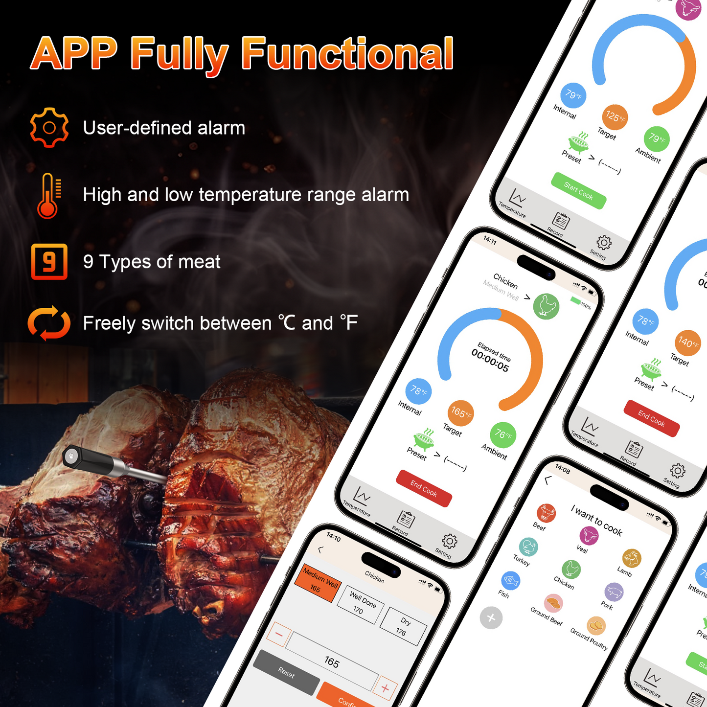 Long Range Wireless Meat Thermometer, Bluetooth Meat Thermometer for Turkey Beef Lamb, Smart Meat Thermometer for BBQ, Oven, Grill, Kitchen, Smoker, Rotisserie