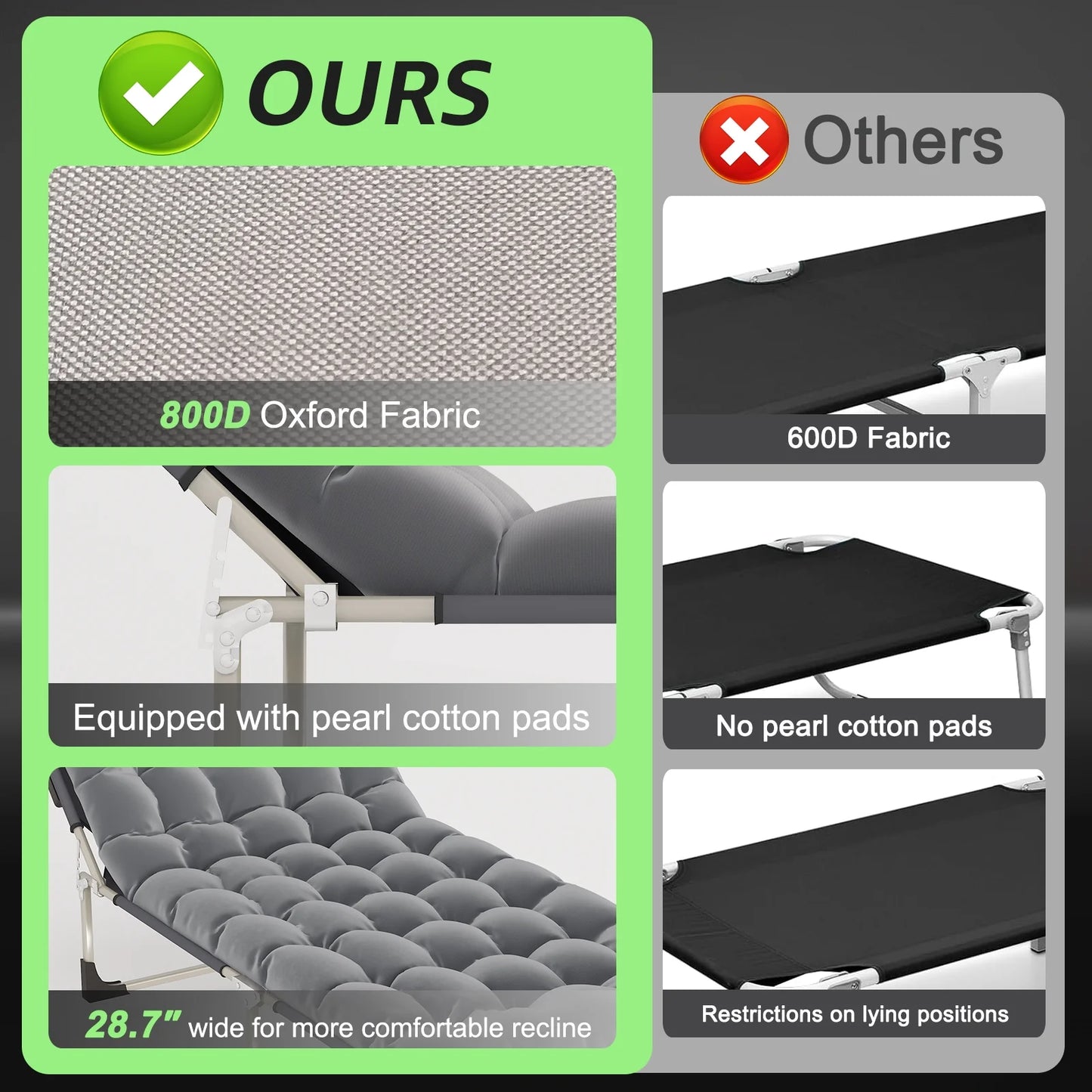 Jacgood Folding, Extra Wide Portable Sleeping Cots with Mattress, 2 Count