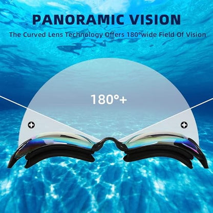 Swim Goggles, 2 Pack Anti-fog No Leaking Anti-UV Silicone Swimming Goggles
