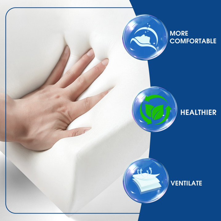 GTNSHUAI Cervical Neck Pillow for Bed Sleeping, Contour Ergonomic Memory Foam Neck Support Pillow for Side Back Stomach Sleepers with Pillowcase, Gray