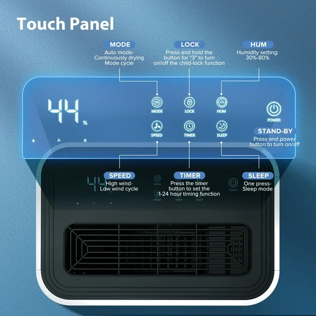 Havato 15 pints Dehumidifiers, 1000 Sq. Ft Dehumidifier with 3 modes, 24-H Setting, Portable Dehumidifier for Basement/Bathroom/Laundry Room