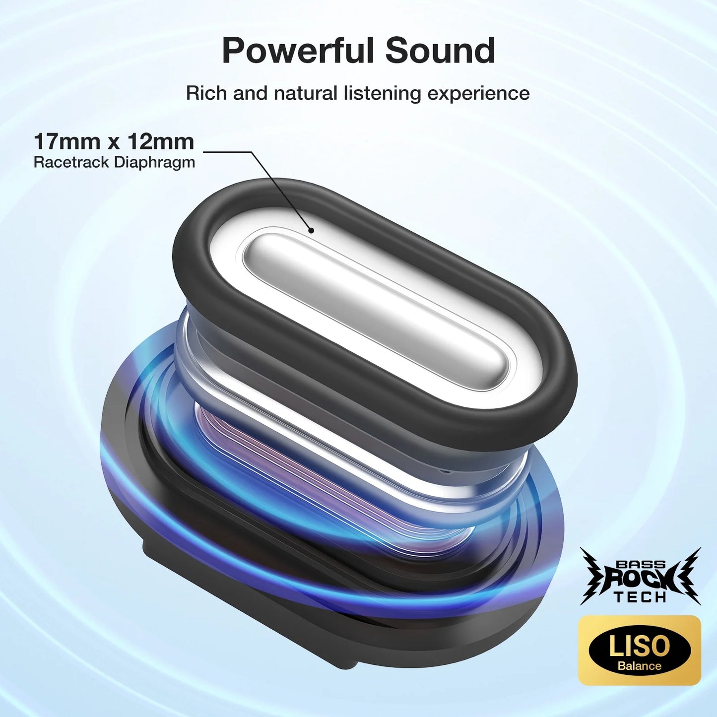 BlitzRock Open Ear Wireless Earbuds, APP Support, Deep Bass, Bluetooth V5.4 Headphone, IPX5 Waterproof Sport Earphone