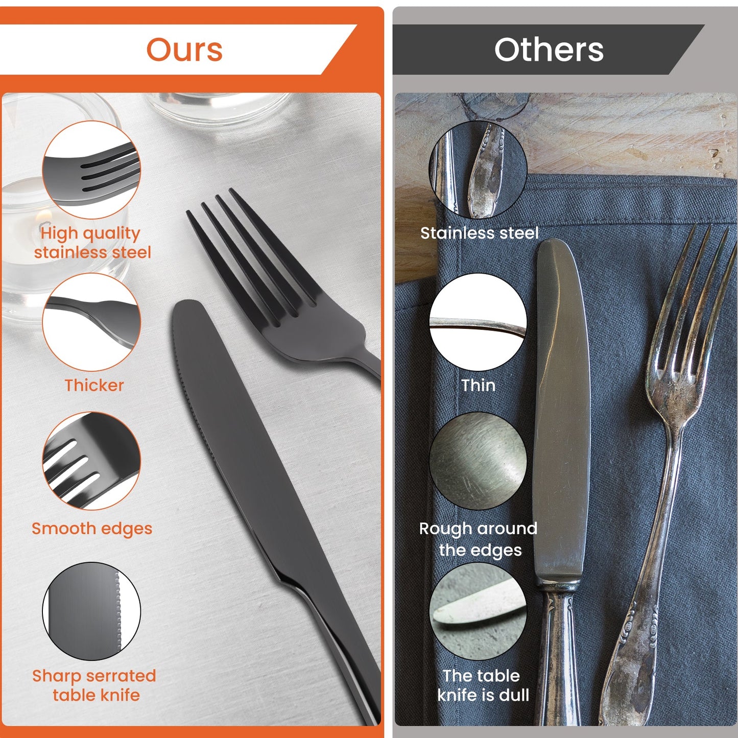 Silverware Set, 20 Piece Flatware Set for 4, Stainless Steel Tableware Cutlery Set for Home and Restaurant, Dishwasher Safe, Gun Gray