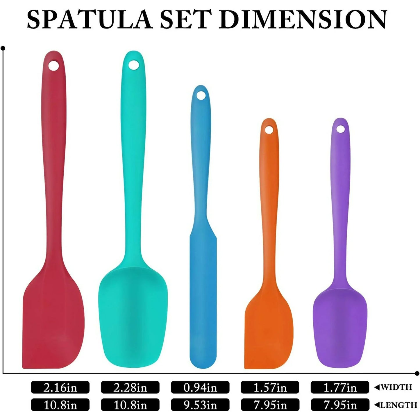 Food Grade Silicone Rubber Spatula Set for Baking, 5 Pcs Cooking, and Mixing High Heat Resistant Non Stick Dishwasher BPA-Free Multicolor