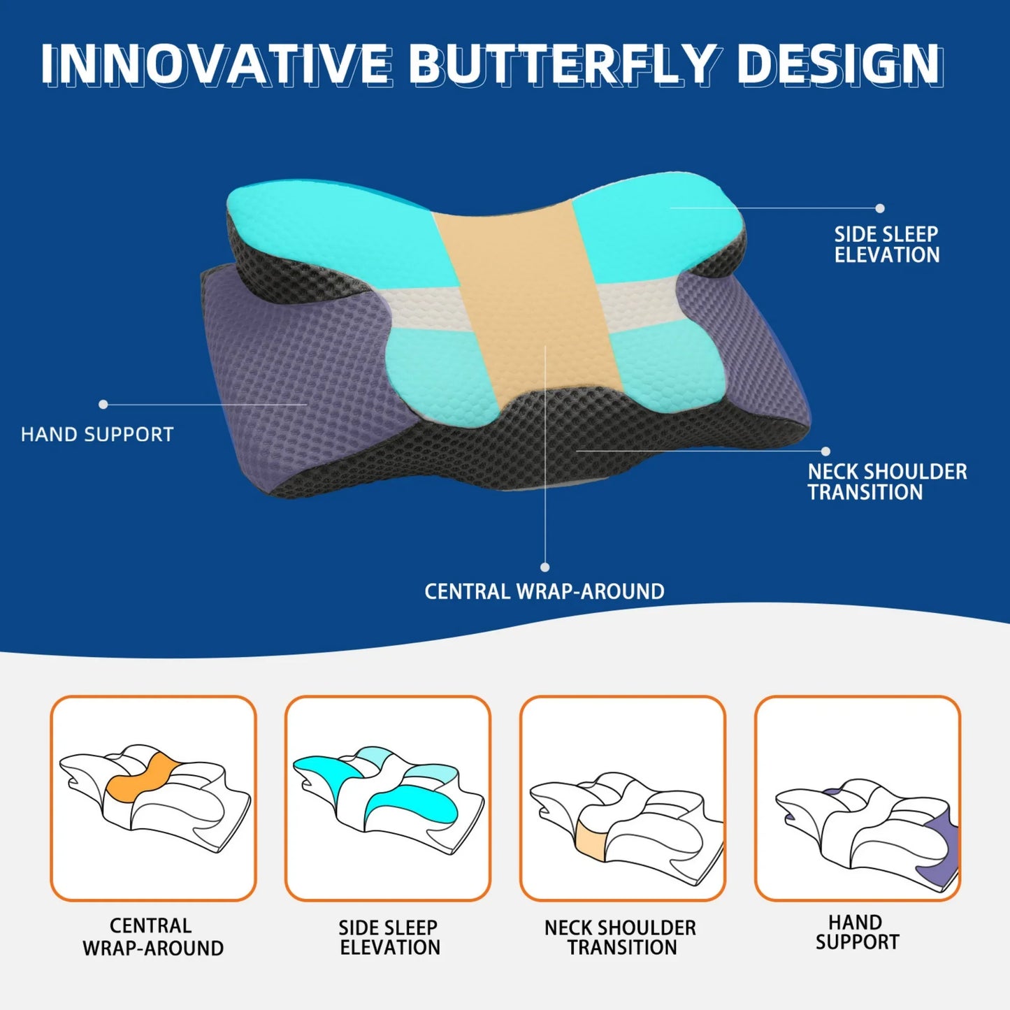 GTNSHUAI Cervical Neck Pillow for Bed Sleeping, Contour Ergonomic Memory Foam Neck Support Pillow for Side Back Stomach Sleepers with Pillowcase, Gray