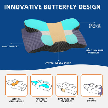 GTNSHUAI Cervical Neck Pillow for Bed Sleeping, Contour Ergonomic Memory Foam Neck Support Pillow for Side Back Stomach Sleepers with Pillowcase, Gray