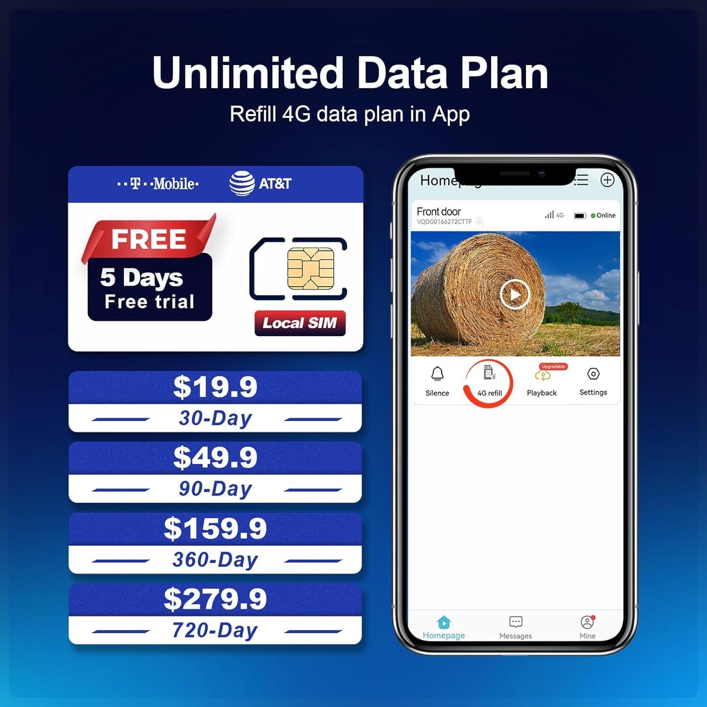 4G LTE Cellular Security Camera WP-HG-BW08